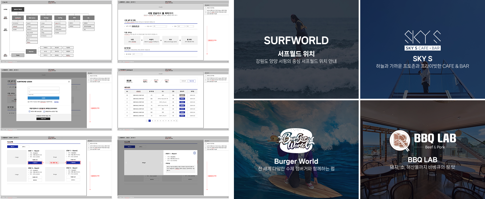 SURFWORLD 브랜드 작업